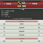 【ポンタ杯　記録】TH8Ａカワサキ- TH8Bシンジョーの結果（随時更新）